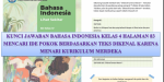Kunci Jawaban Bahasa Indonesia Kelas 4 Halaman 83
