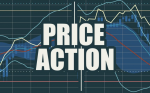 Strategi Price Action